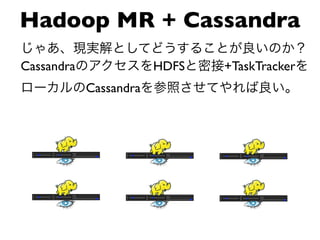 Hadoop MR + Cassandra
Cassandra               HDFS   +TaskTracker
            Cassandra
 