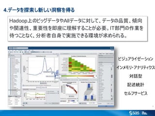 Copyr ight ? 2012, SAS Institute Inc. All rights reser ved.
8
4.ǩ`̽¤ä
HadoopϤΥӥåǩ`Allǩ`ˌơǩ`Ʒ|A
vBԡҪԤ⤹뤳ȤҪITTI
ĤȤʤǌgʩǤh롣
ӥ奢饤`
?ʥƥ
Ԓ
ӛyӋ
ե`ӥ
 