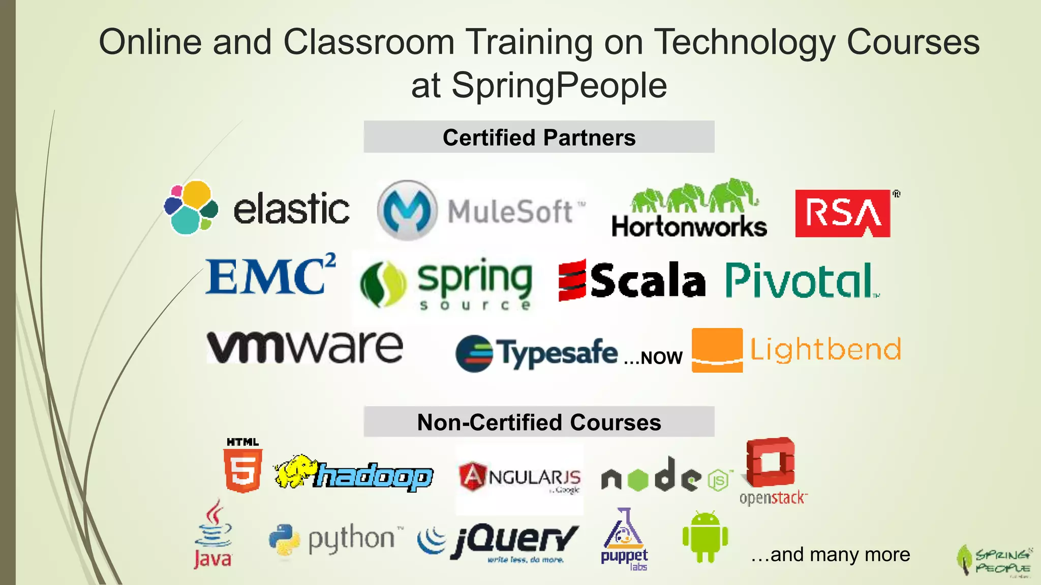 Online and Classroom Training on Technology Courses
at SpringPeople
Certified Partners
Non-Certified Courses
…and many more
…NOW
 