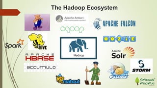 Best Practices for Administering Hadoop with Hortonworks Data Platform ...