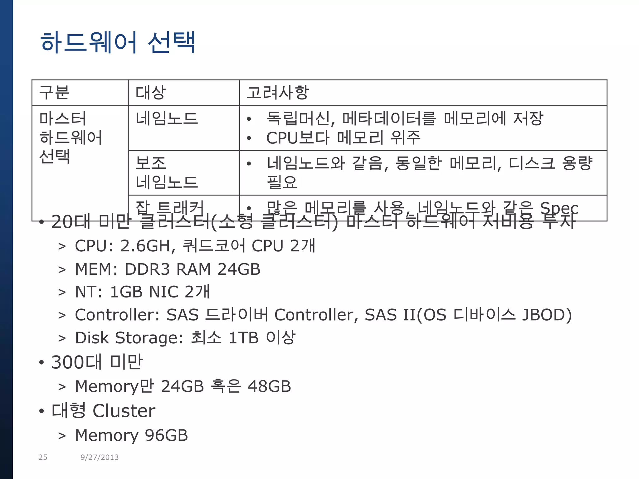 25 9/27/2013
• 20대 미만 클러스터(소형 클러스터) 마스터 하드웨어 저비용 투자
> CPU: 2.6GH, 쿼드코어 CPU 2개
> MEM: DDR3 RAM 24GB
> NT: 1GB NIC 2개
> Controller: SAS 드라이버 Controller, SAS II(OS 디바이스 JBOD)
> Disk Storage: 최소 1TB 이상
• 300대 미만
> Memory만 24GB 혹은 48GB
• 대형 Cluster
> Memory 96GB
하드웨어 선택
구분 대상 고려사항
마스터
하드웨어
선택
네임노드 • 독립머신, 메타데이터를 메모리에 저장
• CPU보다 메모리 위주
보조
네임노드
• 네임노드와 같음, 동일한 메모리, 디스크 용량
필요
잡 트래커 • 많은 메모리를 사용, 네임노드와 같은 Spec
 