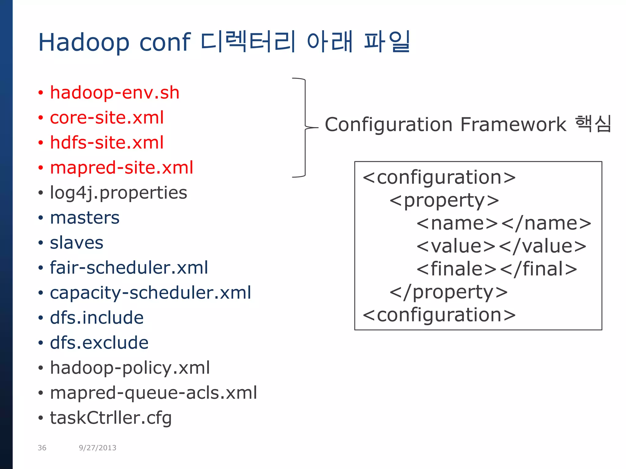 36 9/27/2013
• hadoop-env.sh
• core-site.xml
• hdfs-site.xml
• mapred-site.xml
• log4j.properties
• masters
• slaves
• fair-scheduler.xml
• capacity-scheduler.xml
• dfs.include
• dfs.exclude
• hadoop-policy.xml
• mapred-queue-acls.xml
• taskCtrller.cfg
Hadoop conf 디렉터리 아래 파일
Configuration Framework 핵심
<configuration>
<property>
<name></name>
<value></value>
<finale></final>
</property>
<configuration>
 