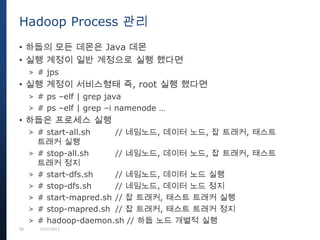 50 9/27/2013
• 하둡의 모든 데몬은 Java 데몬
• 실행 계정이 일반 계정으로 실행 했다면
> # jps
• 실행 계정이 서비스형태 즉, root 실행 했다면
> # ps –elf | grep java
> # ps –elf | grep –i namenode …
• 하둡은 프로세스 실행
> # start-all.sh // 네임노드, 데이터 노드, 잡 트래커, 태스트
트래커 실행
> # stop-all.sh // 네임노드, 데이터 노드, 잡 트래커, 태스트
트래커 정지
> # start-dfs.sh // 네임노드, 데이터 노드 실행
> # stop-dfs.sh // 네임노드, 데이터 노드 정지
> # start-mapred.sh // 잡 트래커, 태스트 트래커 실행
> # stop-mapred.sh // 잡 트래커, 태스트 트래커 정지
> # hadoop-daemon.sh // 하둡 노드 개별적 실행
Hadoop Process 관리
 