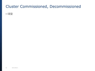 51 9/27/2013
• 데모
Cluster Commissioned, Decommissioned
 