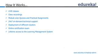 Hadoop Administration pdf | PDF
