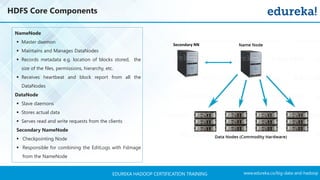 www.edureka.co/big-data-and-hadoopEDUREKA HADOOP CERTIFICATION TRAINING
HDFS Core Components
NameNode
▪ Master daemon
▪ Maintains and Manages DataNodes
▪ Records metadata e.g. location of blocks stored, the
size of the files, permissions, hierarchy, etc.
▪ Receives heartbeat and block report from all the
DataNodes
DataNode
▪ Slave daemons
▪ Stores actual data
▪ Serves read and write requests from the clients
Secondary NameNode
▪ Checkpointing Node
▪ Responsible for combining the EditLogs with FsImage
from the NameNode
Secondary NN
 