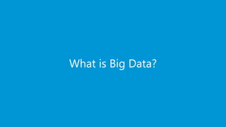 www.edureka.co/big-data-and-hadoopEDUREKA HADOOP CERTIFICATION TRAINING
What is Big Data?
 