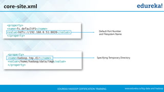 www.edureka.co/big-data-and-hadoopEDUREKA HADOOP CERTIFICATION TRAINING
core-site.xml
Default Port Number
and Filesystem Name
Specifying Temporary Directory
 