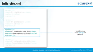 www.edureka.co/big-data-and-hadoopEDUREKA HADOOP CERTIFICATION TRAINING
hdfs-site.xml
Local Directory
where FsImage will
be stored
 