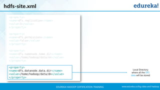 www.edureka.co/big-data-and-hadoopEDUREKA HADOOP CERTIFICATION TRAINING
hdfs-site.xml
Local Directory
where all the DFS
data will be stored
 