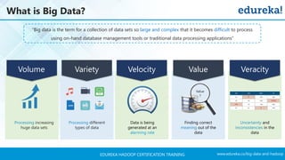 www.edureka.co/big-data-and-hadoopEDUREKA HADOOP CERTIFICATION TRAINING
What is Big Data?
“Big data is the term for a collection of data sets so large and complex that it becomes difficult to process
using on-hand database management tools or traditional data processing applications”
Volume Variety Velocity Value Veracity
Uncertainty and
inconsistencies in the
data
Finding correct
meaning out of the
data
Data is being
generated at an
alarming rate
Processing different
types of data
Processing increasing
huge data sets
 
