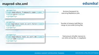 www.edureka.co/big-data-and-hadoopEDUREKA HADOOP CERTIFICATION TRAINING
mapred-site.xml
Number of streams (spill files) to
merge at once while sorting files
Total amount of buffer memory to
use while sorting files, in megabytes
Runtime framework for
executing MapReduce jobs
 