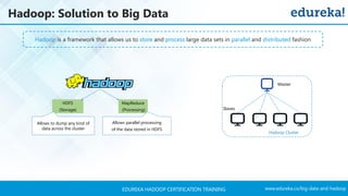 www.edureka.co/big-data-and-hadoopEDUREKA HADOOP CERTIFICATION TRAINING
Hadoop: Solution to Big Data
Hadoop Cluster
HDFS
(Storage)
MapReduce
(Processing)
Allows parallel processing
of the data stored in HDFS
Master
Slaves
Allows to dump any kind of
data across the cluster
Hadoop is a framework that allows us to store and process large data sets in parallel and distributed fashion
 