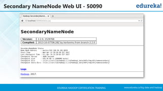www.edureka.co/big-data-and-hadoopEDUREKA HADOOP CERTIFICATION TRAINING
Secondary NameNode Web UI - 50090
 