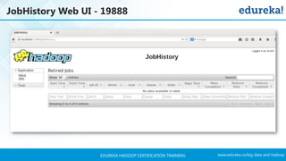 www.edureka.co/big-data-and-hadoopEDUREKA HADOOP CERTIFICATION TRAINING
JobHistory Web UI - 19888
 