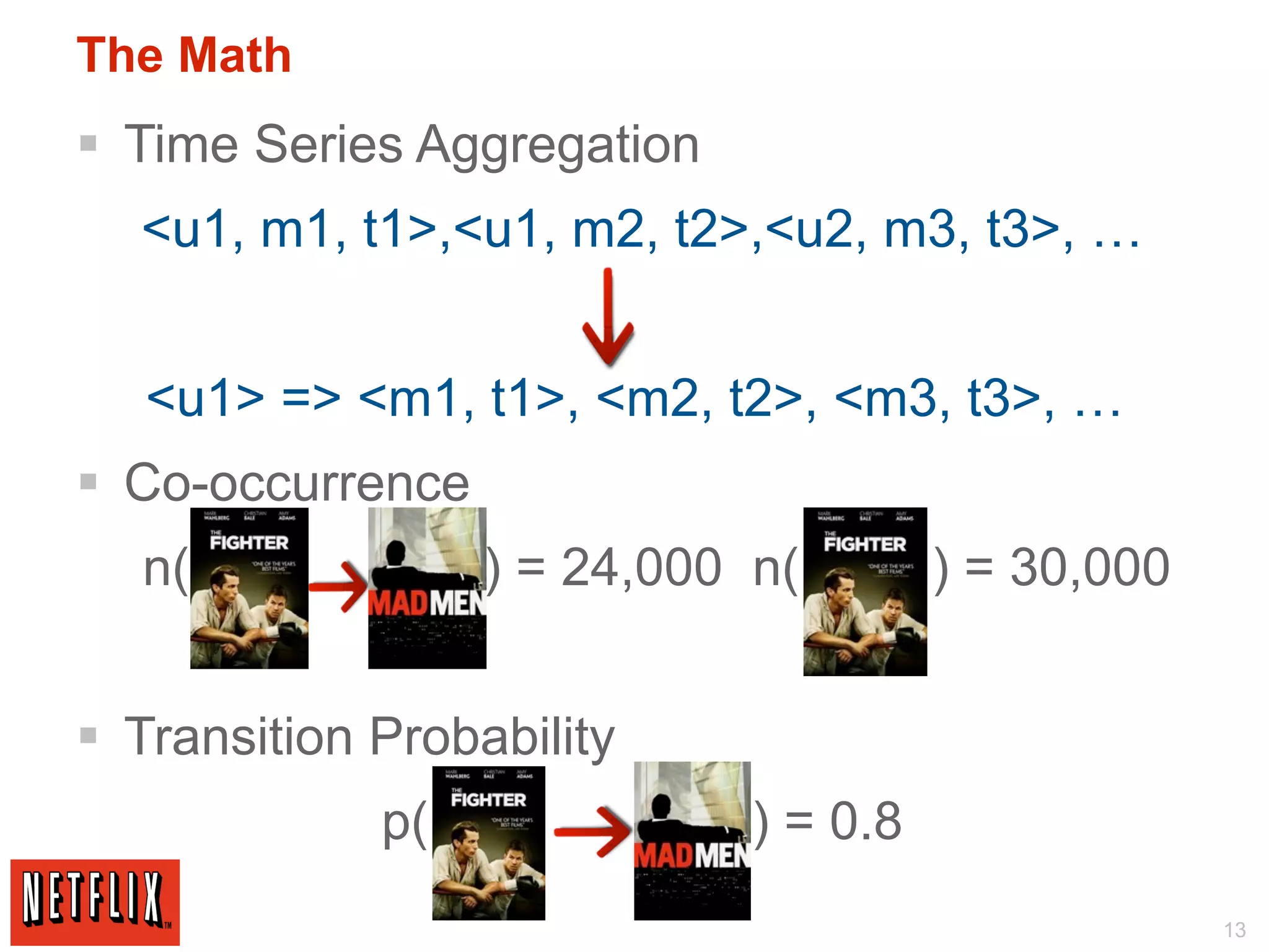 The Math
§  Time Series Aggregation
   <u1, m1, t1>,<u1, m2, t2>,<u2, m3, t3>, …


   <u1> => <m1, t1>, <m2, t2>, <m3, t3>, …
§  Co-occurrence
   n(               ) = 24,000 n(        ) = 30,000


§  Transition Probability
              p(               ) = 0.8
                                                      13
 