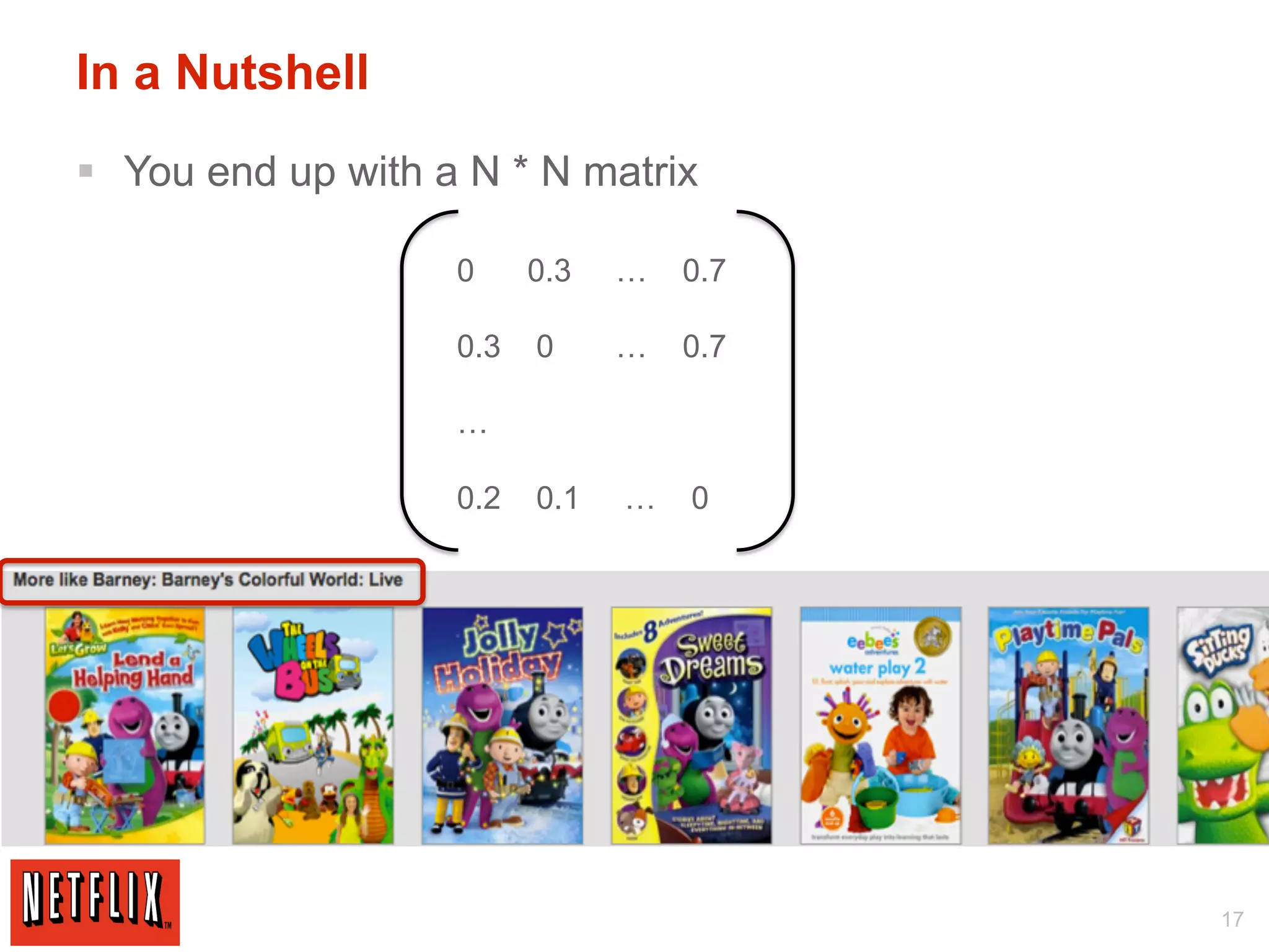 In a Nutshell
§  You end up with a N * N matrix

                    0     0.3   …   0.7

                    0.3   0     …   0.7

                    …

                    0.2   0.1   …   0




                                          17
 