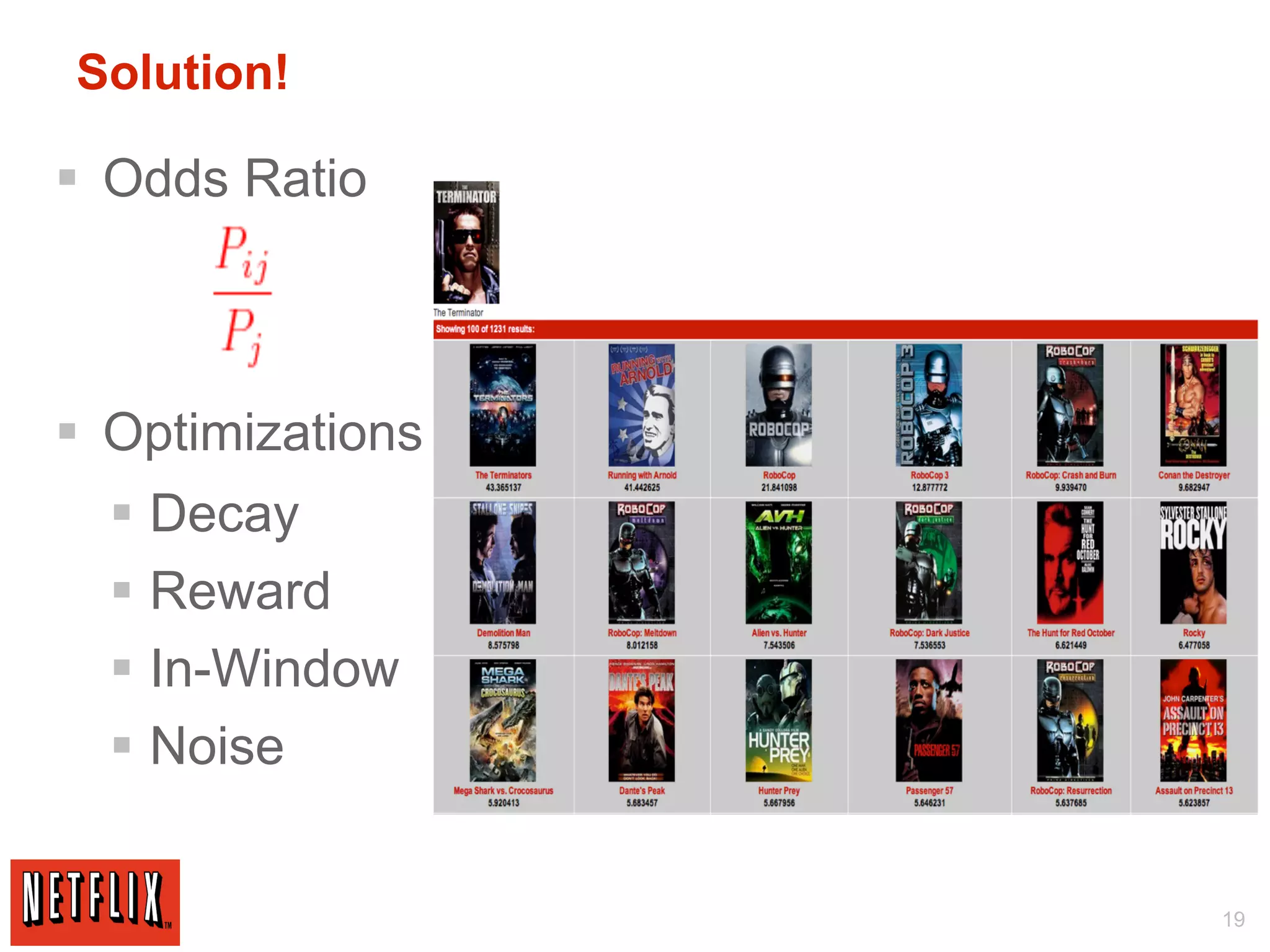 Solution!

§  Odds Ratio



§  Optimizations
  §  Decay
  §  Reward
  §  In-Window
  §  Noise


                    19
 