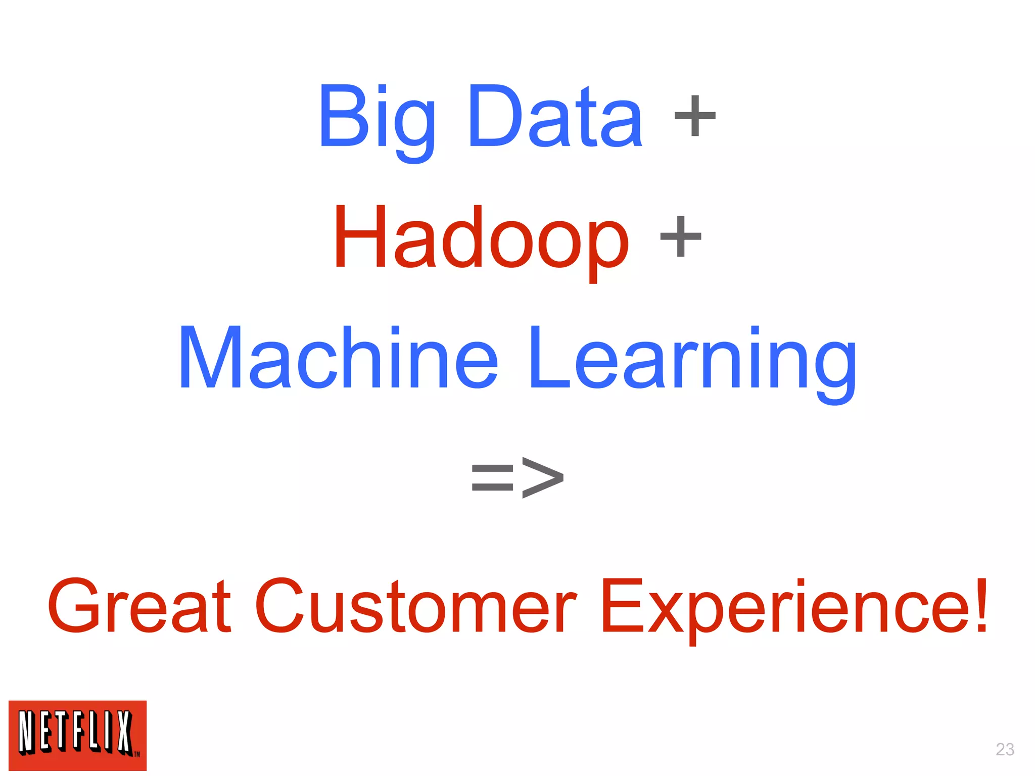 Big Data +
      Hadoop +
   Machine Learning
         =>
Great Customer Experience!
                             23
 