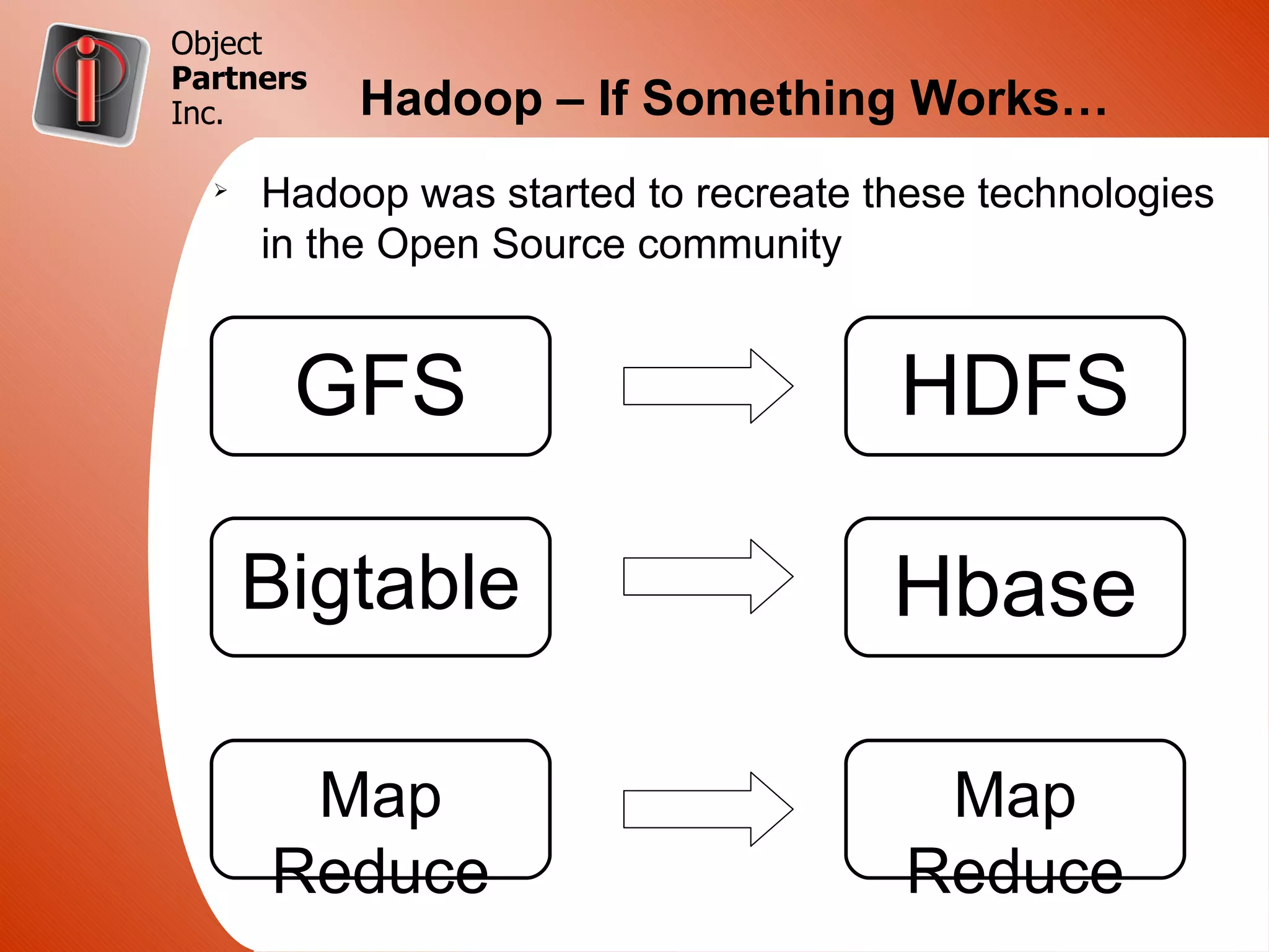 Object
Partners
Inc.       Hadoop – If Something Works…
  Ø
      Hadoop was started to recreate these technologies
      in the Open Source community


       GFS                            HDFS

      Bigtable                        Hbase

       Map                              Map
      Reduce                           Reduce
 