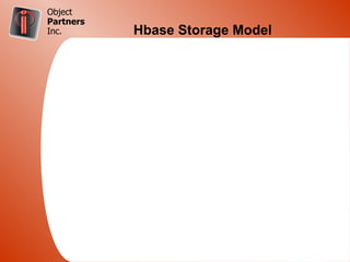 Object
Partners
Inc.       Hbase Storage Model
 