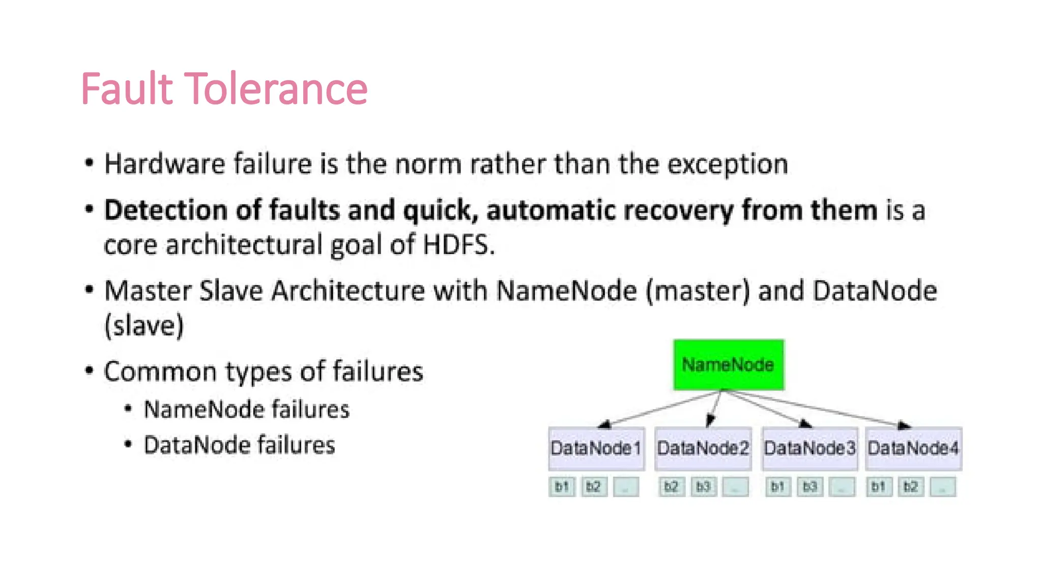 Fault Tolerance
 