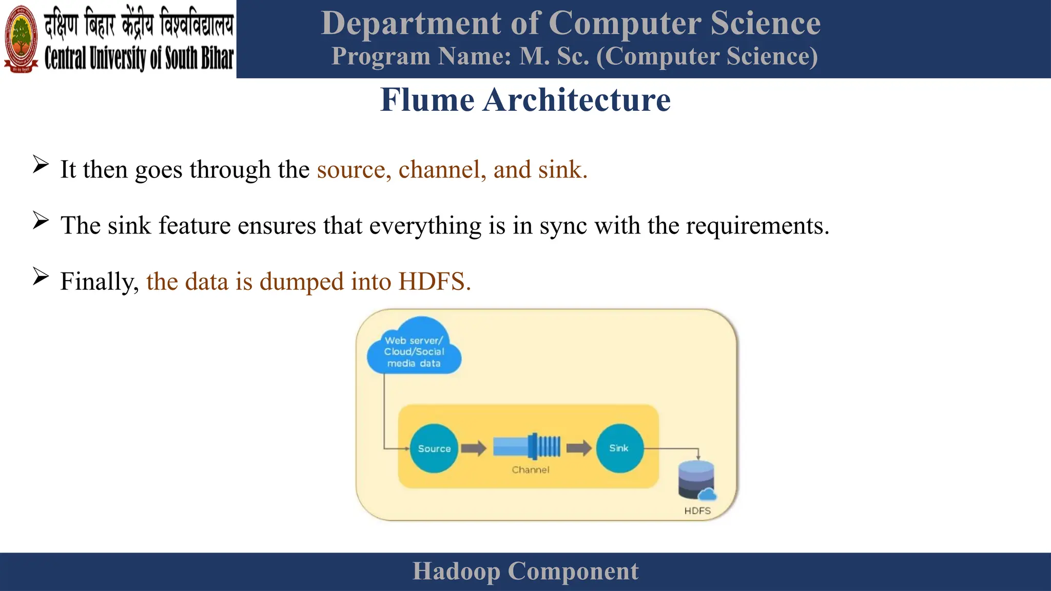 Department of Computer Science
Program Name: M. Sc. (Computer Science)
Hadoop Component
Flume Architecture
 It then goes through the source, channel, and sink.
 The sink feature ensures that everything is in sync with the requirements.
 Finally, the data is dumped into HDFS.
 