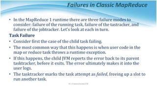 HADOOP AND MAPREDUCE ARCHITECTURE-Unit-5.ppt