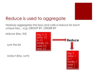 Hadoop and mysql by Chris Schneider | PPT