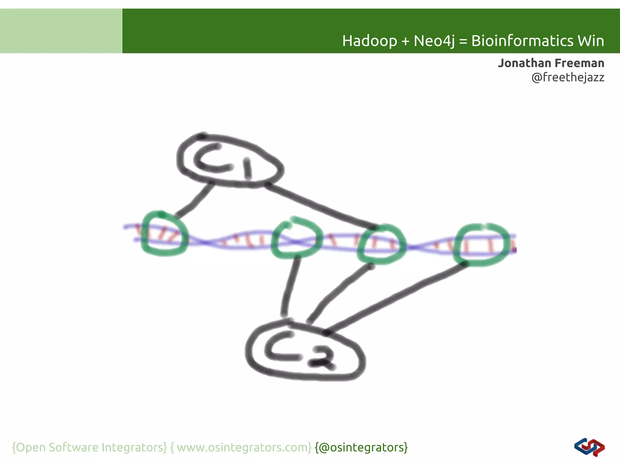 Hadoop + Neo4j = Bioinformatics Win
Jonathan Freeman
@freethejazz

{Open Software Integrators} { www.osintegrators.com} {@osintegrators}

 