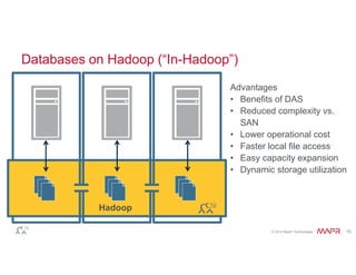 © 2014 MapR Technologies 15 
Databases on Hadoop (“In-Hadoop”) 
Advantages 
• Benefits of DAS 
• Reduced complexity vs. 
SAN 
• Lower operational cost 
• Faster local file access 
• Easy capacity expansion 
• Dynamic storage utilization 
Hadoop 
 