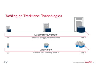 High 
© 2014 MapR Technologies 4 
Scaling on Traditional Technologies 
Data volume, velocity 
Scale up to bigger, faster machines 
Data variety 
Extensive data modeling and ETL 
Low 
Low High 
 