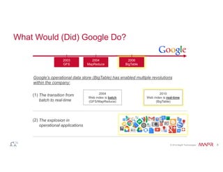 Google’s operational data store (BigTable) has enabled multiple revolutions 
within the company: 
© 2014 MapR Technologies 8 
What Would (Did) Google Do? 
2003 
GFS 
2004 
Web index is batch 
(GFS/MapReduce) 
2010 
Web index is real-time 
(BigTable) 
The transition from 
batch to real-time 
2004 
MapReduce 
2006 
BigTable 
The explosion in 
operational applications 
(1) 
(2) 
 