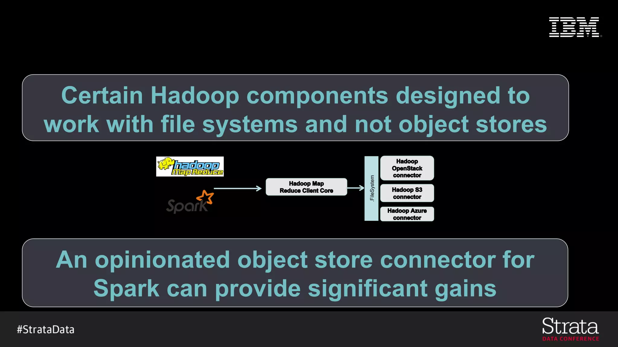 Certain Hadoop components designed to
work with file systems and not object stores
An opinionated object store connector for
Spark can provide significant gains
.FileSystem
 