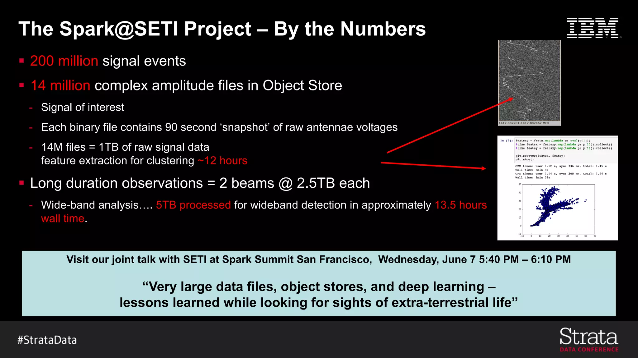 The Spark@SETI Project – By the Numbers
§ 200 million signal events
§ 14 million complex amplitude files in Object Store
- Signal of interest
- Each binary file contains 90 second ‘snapshot’ of raw antennae voltages
- 14M files = 1TB of raw signal data
feature extraction for clustering ~12 hours
§ Long duration observations = 2 beams @ 2.5TB each
- Wide-band analysis…. 5TB processed for wideband detection in approximately 13.5 hours
wall time.
Visit our joint talk with SETI at Spark Summit San Francisco, Wednesday, June 7 5:40 PM – 6:10 PM
“Very large data files, object stores, and deep learning –
lessons learned while looking for sights of extra-terrestrial life”
 