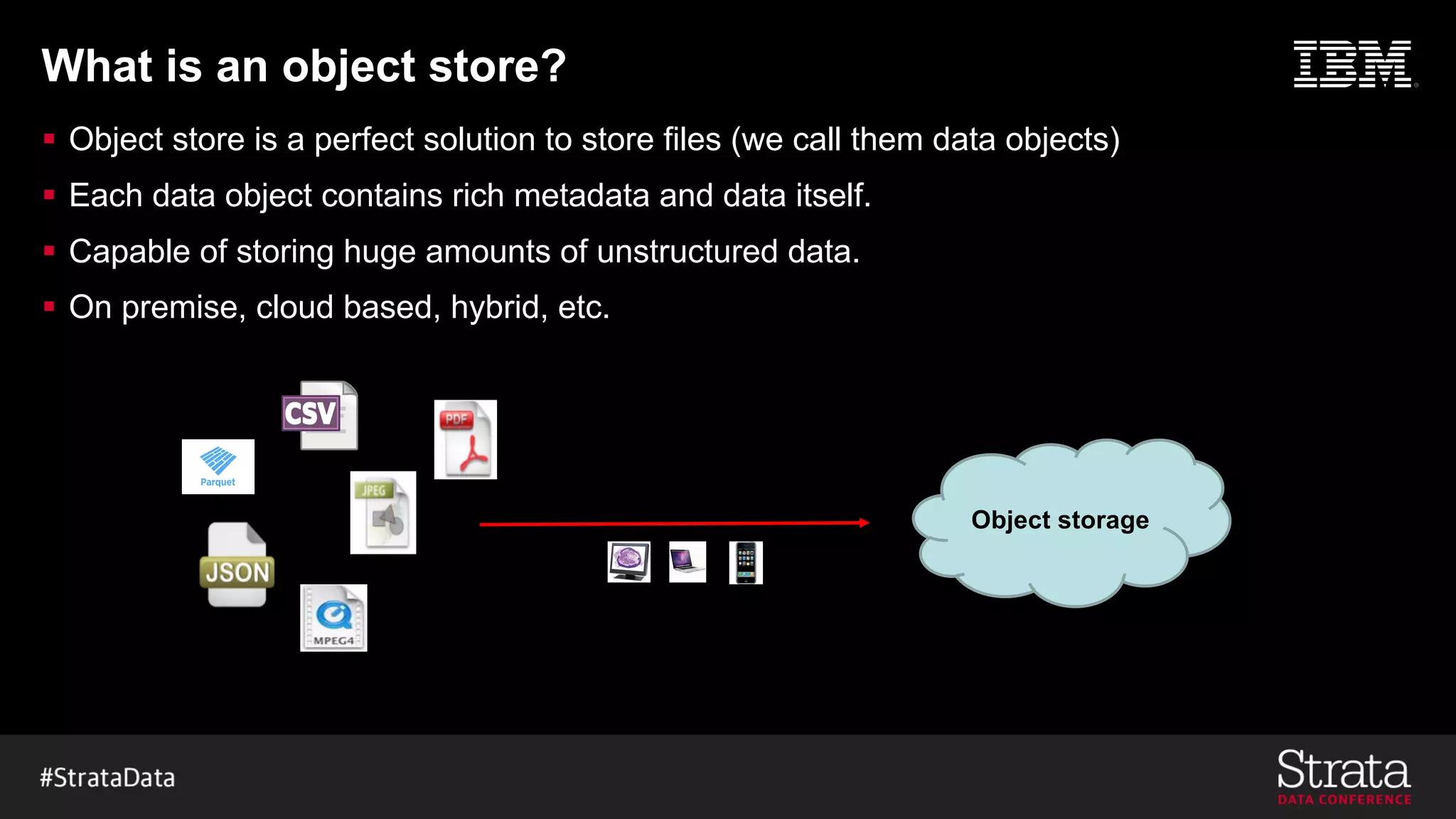 What is an object store?
§ Object store is a perfect solution to store files (we call them data objects)
§ Each data object contains rich metadata and data itself.
§ Capable of storing huge amounts of unstructured data.
§ On premise, cloud based, hybrid, etc.
Object storage
 