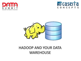 HADOOP AND YOUR DATA
WAREHOUSE
 