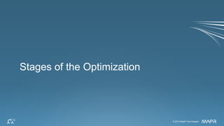 © 2015 MapR Technologies 14© 2015 MapR Technologies
Stages of the Optimization
 