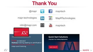 © 2015 MapR Technologies 25
Thank You
@mapr maprtech
nitin@mapr.com
MapRTechnologies
maprtech
mapr-technologies
Freeon-demand
Hadoop training leading to certiﬁcation
Start becoming an expert now
mapr.com/training
 