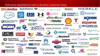 28  RedPoint Global Inc. 2015 Confidential
Extensive experience with a diverse customer base
 