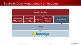 37  RedPoint Global Inc. 2015 Confidential
RedPoint Data Management on Hadoop
Partitioning
AM / Tasks
Execution
AM / Tasks
Data I/O
Key / Split
Analysis
Parallel Section
YARN
MapReduce
 