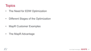 © 2015 MapR Technologies 8
Topics
• The Need for EDW Optimization
• Different Stages of the Optimization
• MapR Customer Examples
• The MapR Advantage
 
