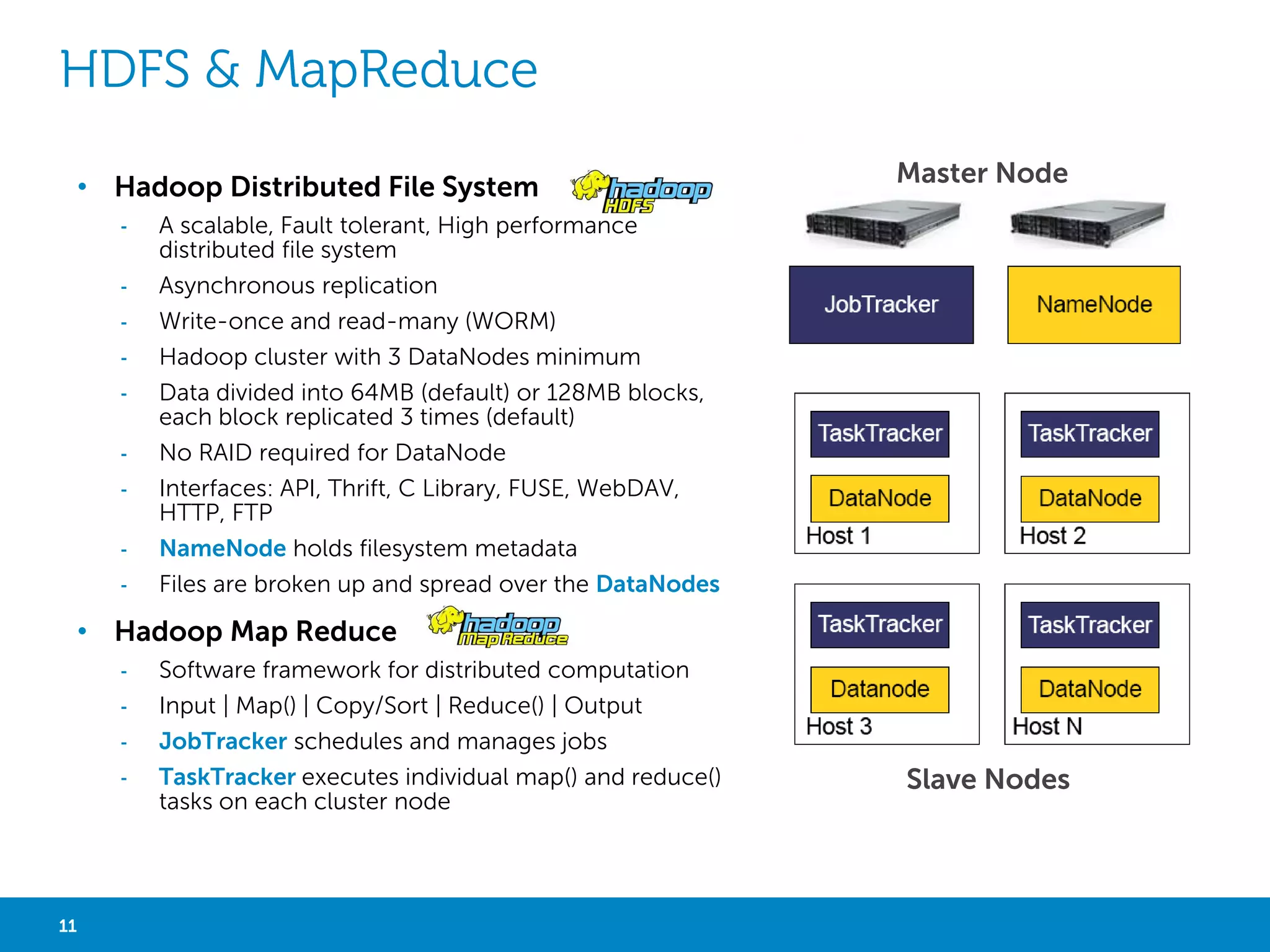 UNSTRUCTURED DATA AND OBJECT STORAGE 
• Metadata values are 
specific to each 
individual type 
• Enables automated 
management of content 
• Ensure integrity, 
retention and 
authenticity 
UID Metadata 101000101010100111010101100010110100…110010 
11 Big Data Analytics with Hadoop 
Video 
Image 
UID Metadata 111000101010100111010101100010110100…101010 
Audio 
UID Metadata 101100101010100111010101100010110100…110111 
Text 
UID Metadata 101011101010100111010101100010111110…110011 
Unstructured Data + Metadata = Object Storage 
 