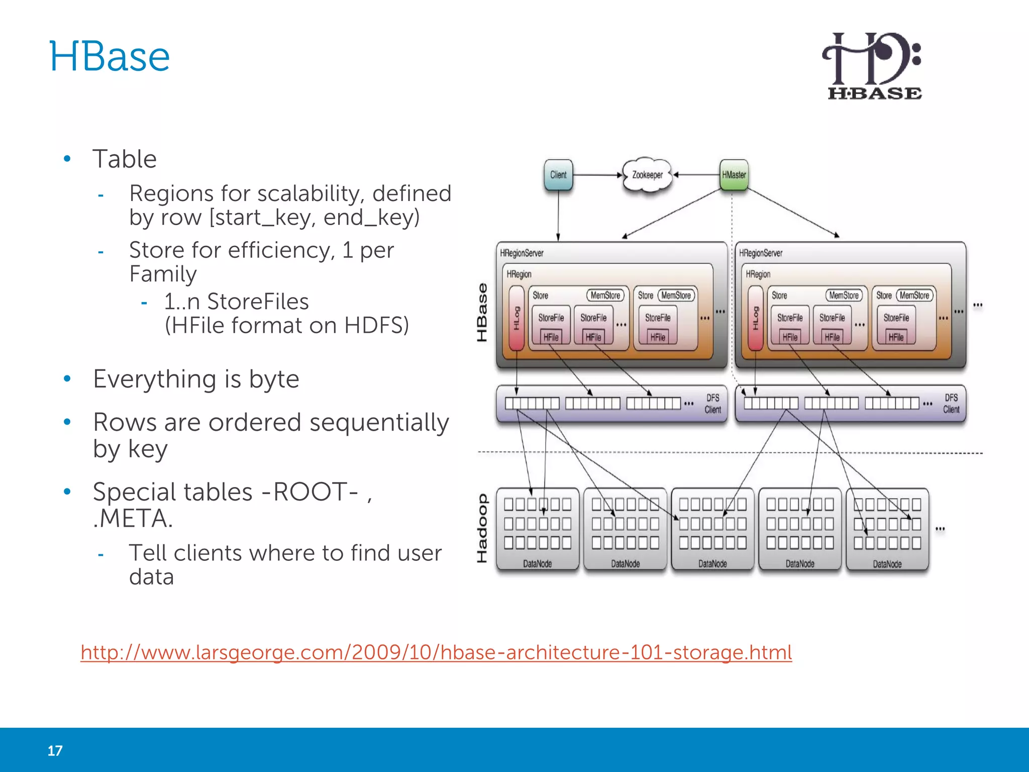 BIG DATA ARCHITECTURE 
BI & DWH Architecture - Conventional 
• SQL based 
• High availability 
• Enterprise database 
• Right design for structured data 
• Current storage hardware (SAN, NAS, DAS) 
Analytics Architecture – Next Generation 
• Not only SQL based 
• High scalability, availability and flexibility 
• Compute and storage in the same box for 
reducing the network latency 
• Right design for semi-structured and 
unstructured data 
Network 
Switches 
17 Big Data Analytics with Hadoop 
Data 
Nodes 
Network 
Switches 
Edge 
Nodes 
App 
Servers 
Database 
Servers 
SAN 
Switch 
Storage Array 
 