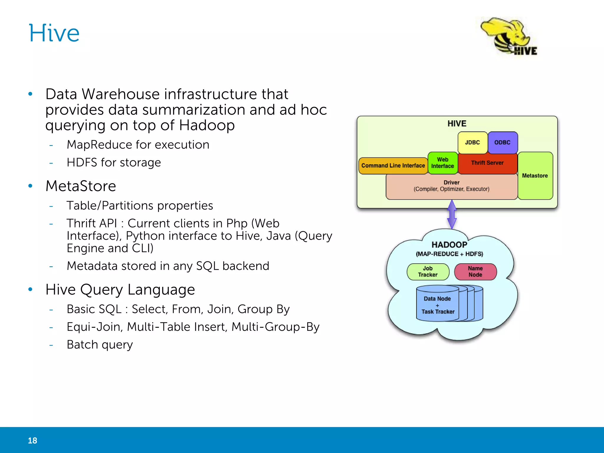 SHARE NOTHING ARCHITECTURE 
Share 
Disks 
IP Network 
FC 
IP Network 
Disk 
Server 
18 Big Data Analytics with Hadoop 
Share 
Nothing 
IP Network 
DB DB DB DB 
Disk Disk Disk Disk 
eg. HDFS 
Local 
Storage 
DB DB DB DB 
SAN Disks 
eg. Oracle RAC 
Share 
Everything 
DB 
eg. Unix FS 
 