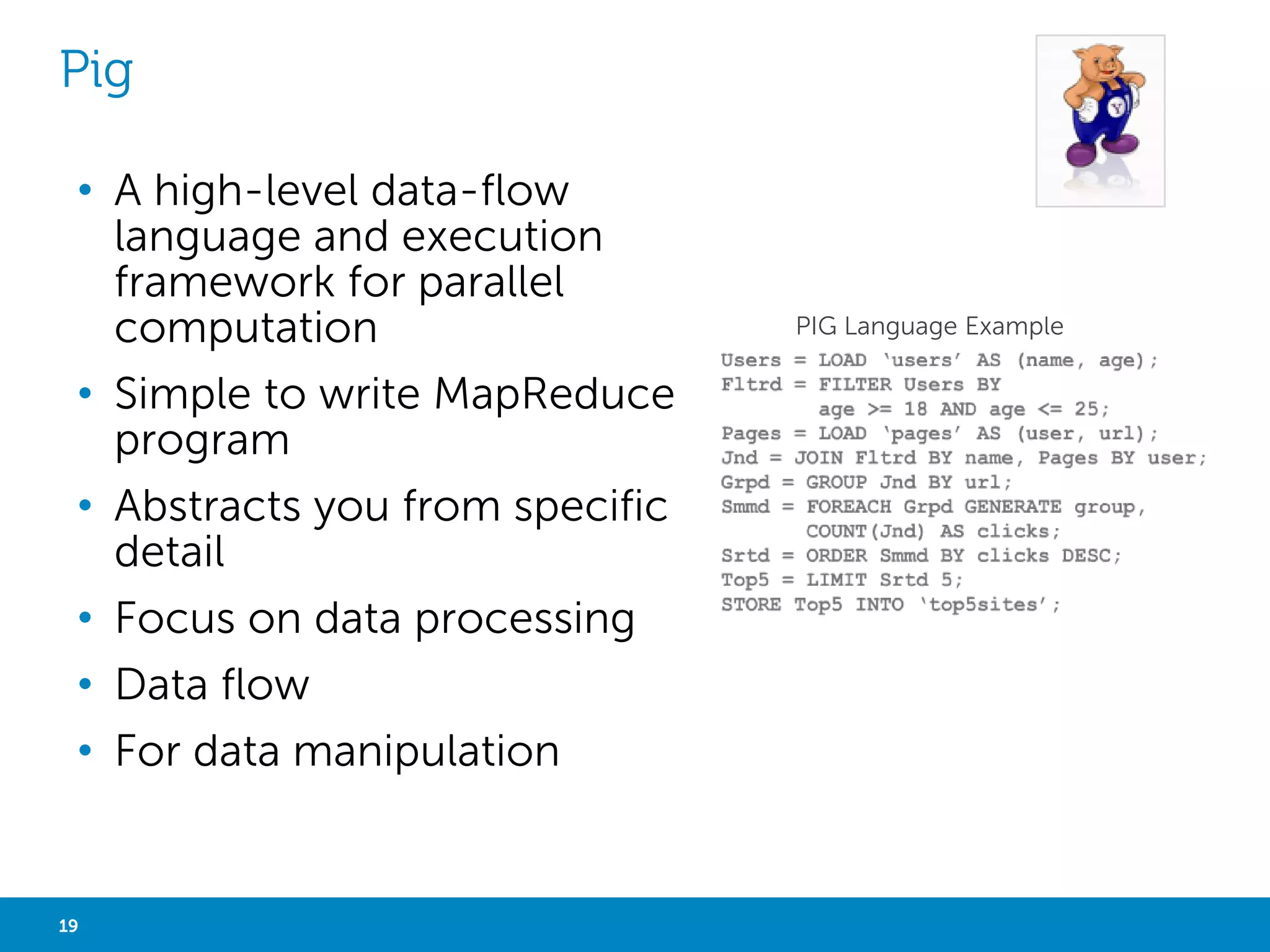 APACHE HADOOP 2.0 ECOSYSTEM 
Cluster Resource Management 
YARN 
Storage 
HDFS 
http://incubator.apache.org/projects/ 
19 Big Data Analytics with Hadoop 
Serialization (Avro, Shrift) 
Security (Knox, Sentry) 
Management (Oozie, Zookeeper, Chuckwa, Kafka) 
Management Ops (Ambari, Big Top, Whirr) 
Development (Crunch, MRUnit, HDT) 
Analytics 
IMPALA 
Batch 
Processing 
MAP 
REDUCE 
Stream 
STORM 
Search 
SOLR 
Machine 
Learning 
NoSQL 
HBASE 
Others 
ISV 
ENGINE 
HIVE 
PIG 
STINGER 
MAHOUT 
SPARK 
SPARK 
TEZ 
Real-Time 
Processing 
SPARK 
SPARK TEZ 
 