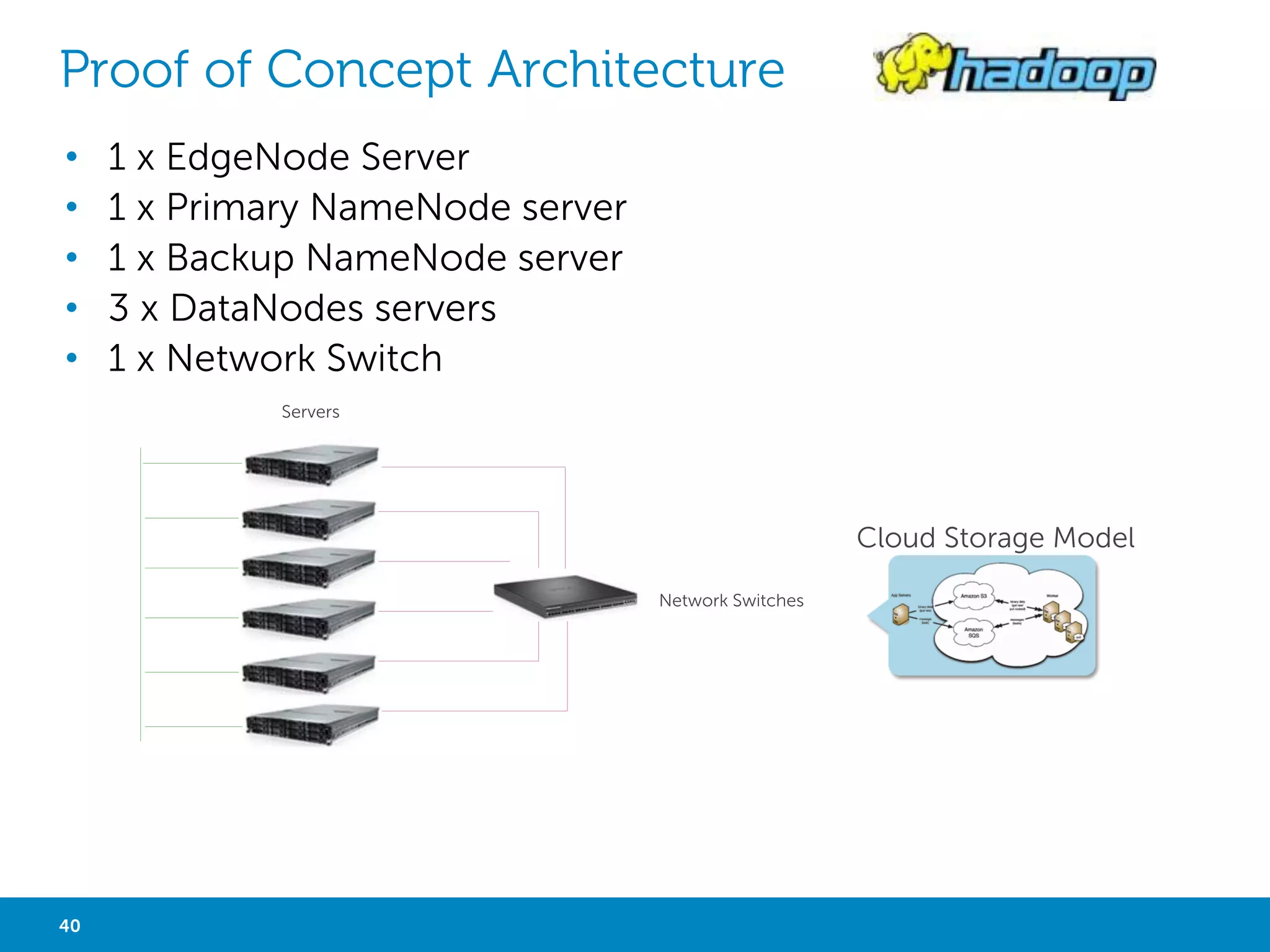 MICROSOFT POLYBASE 
• PolyBase is a technology on the data 
processing engine in SQL Server Parallel 
Data Warehouse (PDW) designed as 
the simplest way to combine non-relational 
data and traditional 
relational data in your analysis 
• PolyBase provides the easiest and 
broadest way to access Hadoop with 
the standard SQL query language 
without needing to learn MapReduce 
• PolyBase moves data in parallel to and 
from Hadoop and PDW allowing end 
users to perform their analysis without 
the help of IT 
40 Big Data Analytics with Hadoop 
SQL Query Results 
PolyBase 
Hadoop RDBMS 
• Microsoft SQL 
Server Parallel 
Data Warehouse 
• HDFS 
Source : http://www.microsoft.com/en-us/sqlserver/solutions-technologies/data-warehousing/polybase.aspx 
 