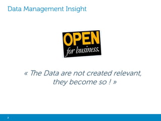 WHO AM I 
• Big Data / Analytics / BI & Cloud Solutions Specialist 
• http://www.linkedin.com/in/JulioPhilippe 
• Skills 
Big Data 
Analytics 
Architecture 
Business Intelligence 
IT Transformation 
Management 
Cloud Computing Datacenter 
Data Warehousing 
IT Solutions 
2 Big Data Analytics with Hadoop 
Optimization 
Business Development 
Hadoop 
Mentoring 
 
