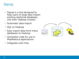 HADOOP COMMON 
• Hadoop Common is a set of utilities that 
support the Hadoop subprojects. 
• Hadoop Common includes Filesystem, RPC, 
and Serialization libraries. 
20 Big Data Analytics with Hadoop 
 