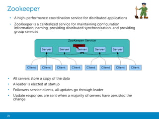 HDFS & MAPREDUCE 
• Hadoop Distributed File System 
- A scalable, Fault tolerant, High performance distributed file 
system 
- Asynchronous replication 
- Write-once and read-many (WORM) 
- Hadoop cluster with 3 DataNodes minimum 
- Data divided into 64MB (default) or 128MB blocks, each 
block replicated 3 times (default) 
- No RAID required for DataNode 
- Interfaces: Java, Thrift, C Library, FUSE, WebDAV, HTTP, FTP 
- NameNode holds filesystem metadata 
- Files are broken up and spread over the DataNodes 
• Hadoop Map Reduce 
- Software framework for distributed computation 
- Input | Map() | Copy/Sort | Reduce() | Output 
- JobTracker schedules and manages jobs 
- TaskTracker executes individual map() and reduce() tasks on 
each cluster node 
21 Big Data Analytics with Hadoop 
Master Node 
Worker Nodes 
 